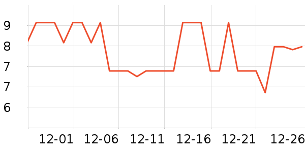 չ�ճ���������ʷ�۸�