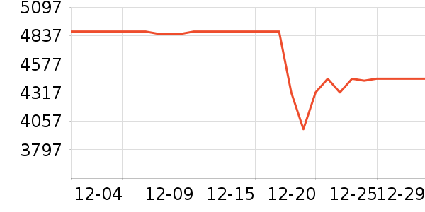 ����������ʷ�۸�