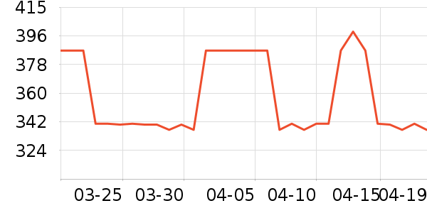 MLB.�˶�ñ��ʷ�۸�