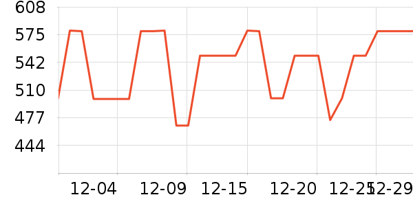 �����ֶ�ͯ�Ҿ���ʷ�۸�