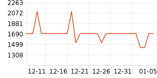 ���ĵ��¯��ʷ�۸�