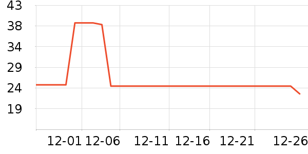 �Ա��鰮�����ʷ�۸�
