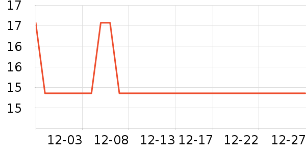 ���������ʷ�۸�