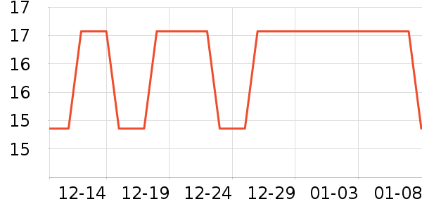 ���������ʷ�۸�