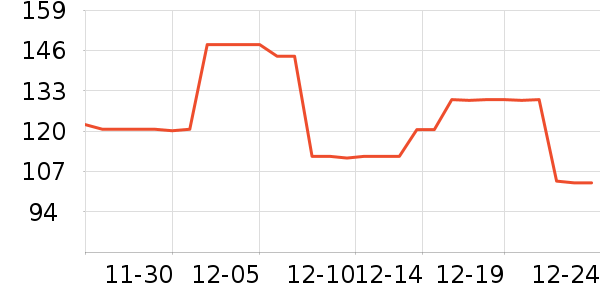 SHOPSPACE��װ/����/������ʷ�۸�