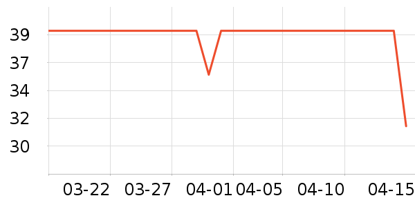 ��Ĥ������ʷ�۸�