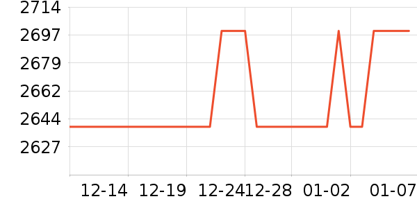 ���η�����ʷ�۸�