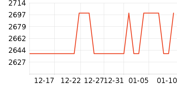 ���η�����ʷ�۸�