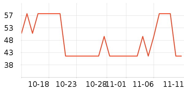 �ٲ�ζ���/������ʷ�۸�