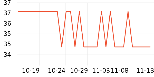 �¿�˹��ˮ����ʷ�۸�