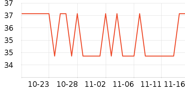 �¿�˹��ˮ����ʷ�۸�