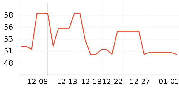 �ֶ�����������ʷ�۸�