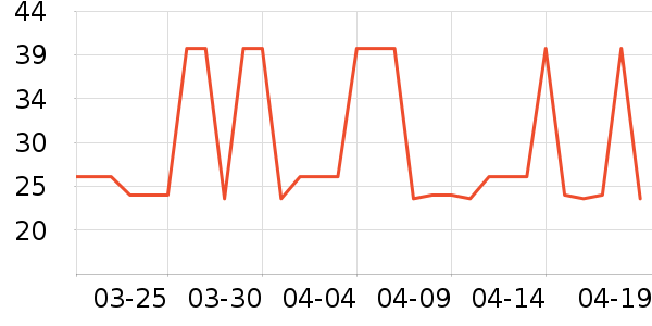 δ����������ʷ�۸�