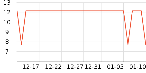 ������߷�����ʳ��ʷ�۸�