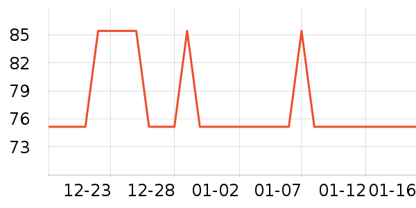 ԰����Ʒ��ʷ�۸�