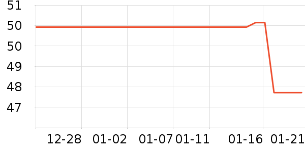 ��Ȼ����Ĥ������ʷ�۸�