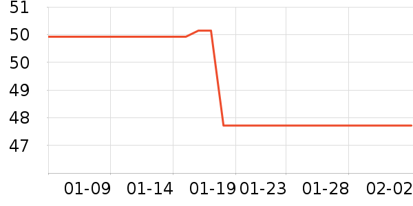 ��Ȼ����Ĥ������ʷ�۸�