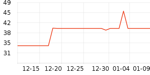 ������ë��/ԡ��/ԡ����ʷ�۸�