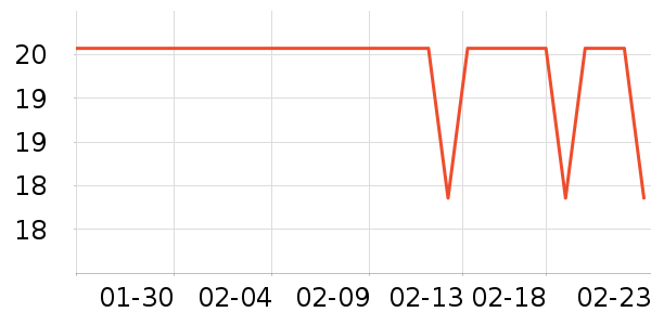 ��ʫ���������ʷ�۸�