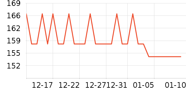 �·�����������ʷ�۸�