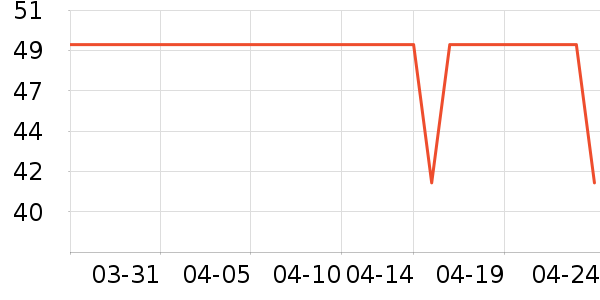 �����/�������ʷ�۸�