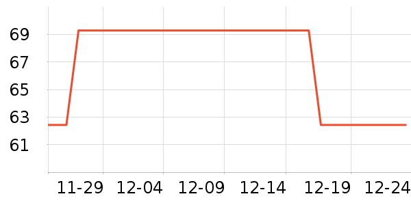 ���찲��Ƶ����豸��ʷ�۸�