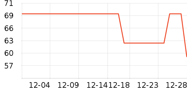 ���찲��Ƶ����豸��ʷ�۸�