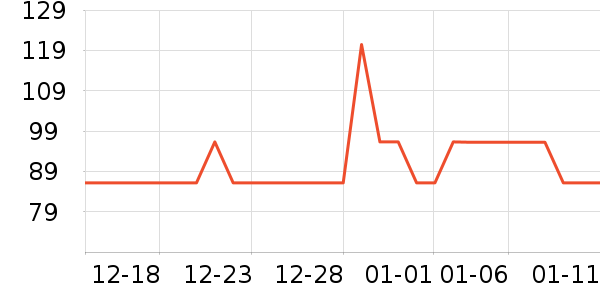 SIINSIIN������ʷ�۸�