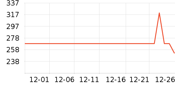 ����/�̲���ʷ�۸�