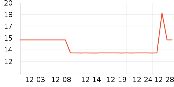 �����վ���è��ʳ��ʷ�۸�