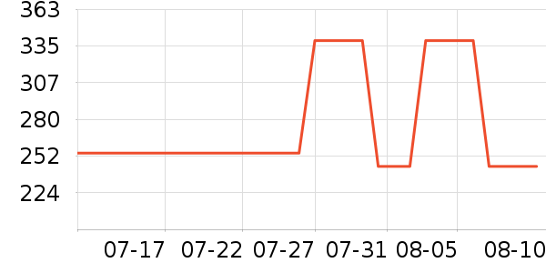 Ŧ��¼������ʷ�۸�