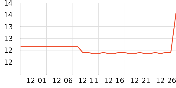 �ܳ���޹������ʷ�۸�