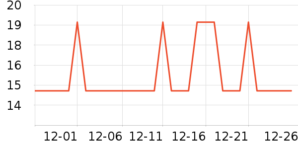 ����ֽ��ʷ�۸�