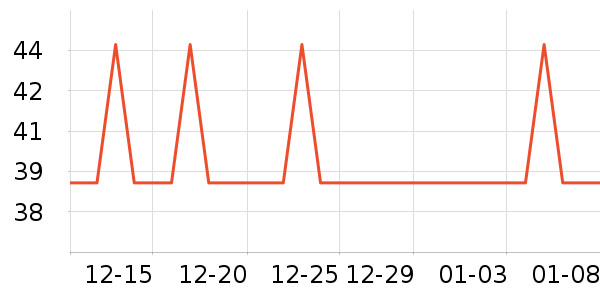 ��˼ŵ������Ʒ��ʷ�۸�