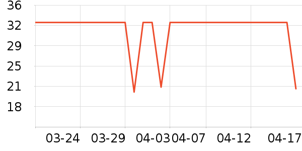 ����������/������ʷ�۸�