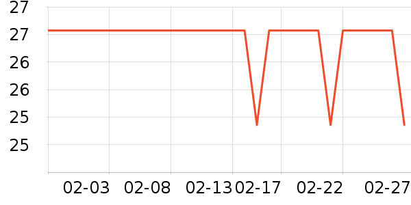 ����/ˮ��/ˮ����ʷ�۸�