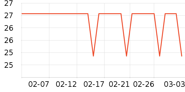 ����/ˮ��/ˮ����ʷ�۸�