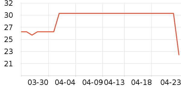 VAPE���÷�����ʷ�۸�