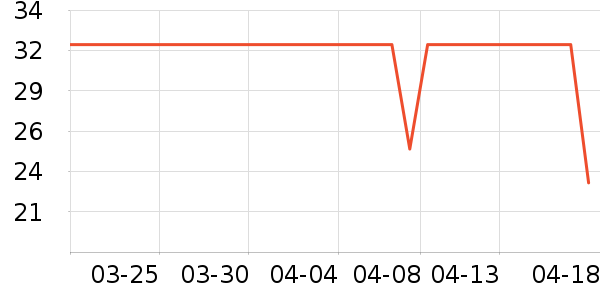 ����/ˮ��/ˮ����ʷ�۸�