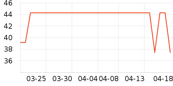 ��˿ľ��������ʷ�۸�