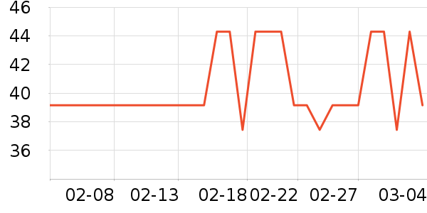 ��������ʷ�۸�