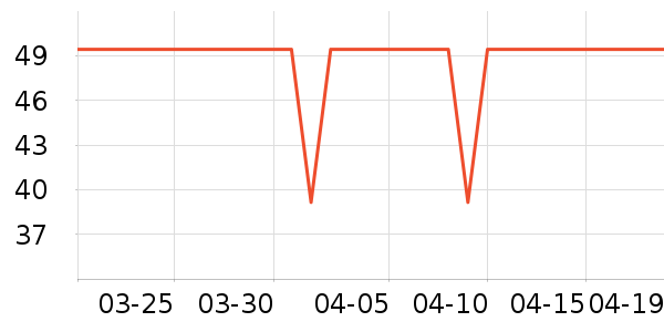 ��˿ľ��������ʷ�۸�