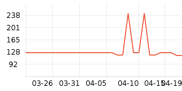 ˹����������ʷ�۸�