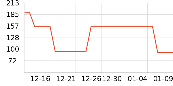 �˶�����ʷ�۸�