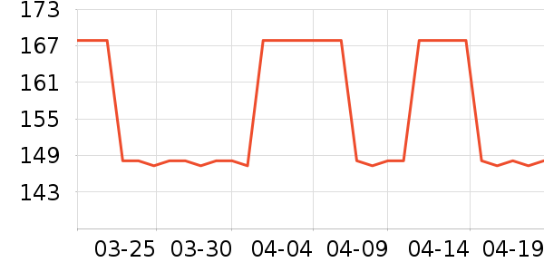 ������Ʒ��ʷ�۸�