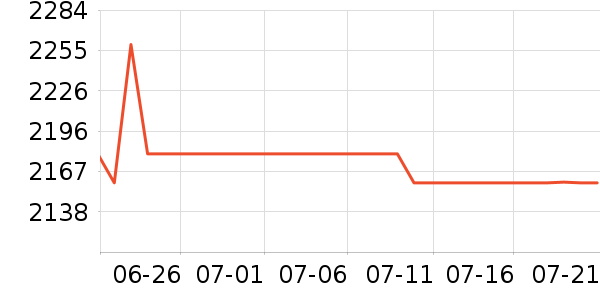 ˳Ȼ���õ�����ʷ�۸�