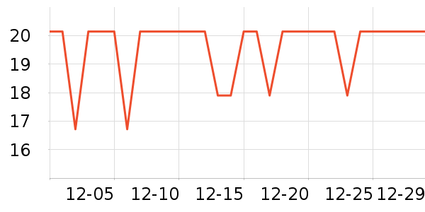 ��֮��������ʷ�۸�