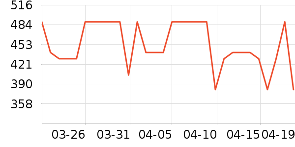 OAKFAMILY������/����/������ʷ�۸�