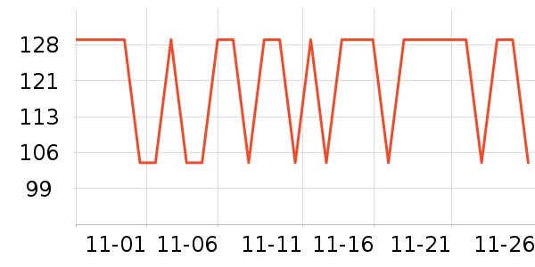 ���Ƕ����˶�Ь��ʷ�۸�