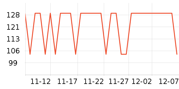 ���Ƕ����˶�Ь��ʷ�۸�